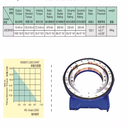 Hollow Shaft Rotary Actuator Workbench Hollow Rotating Platform Reducer